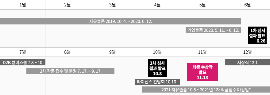 D2B 주요일정